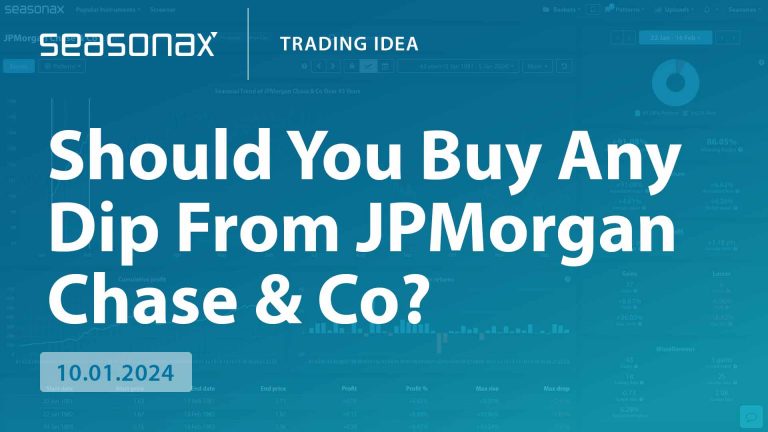 You are currently viewing Should You Buy Any Dip From JPMorgan Chase & Co?